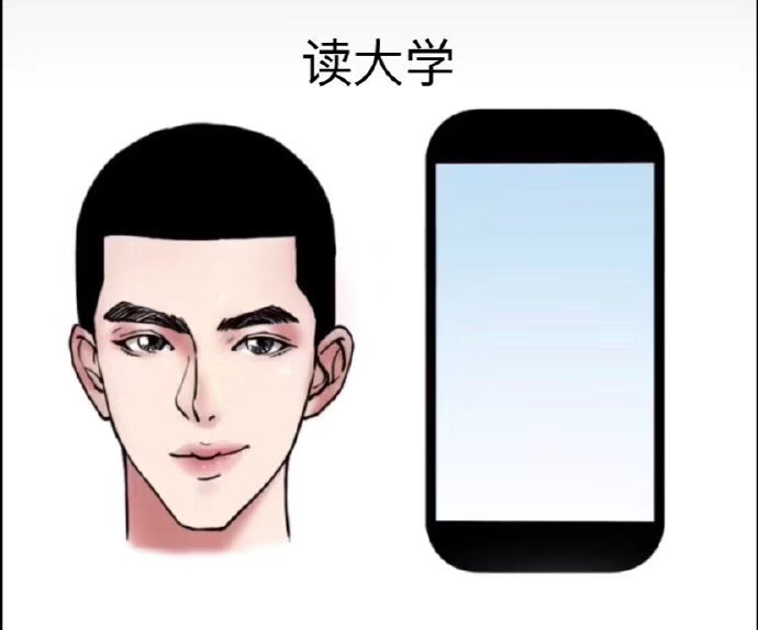 Evolution of life 哈哈哈，生活无奈的蜕变