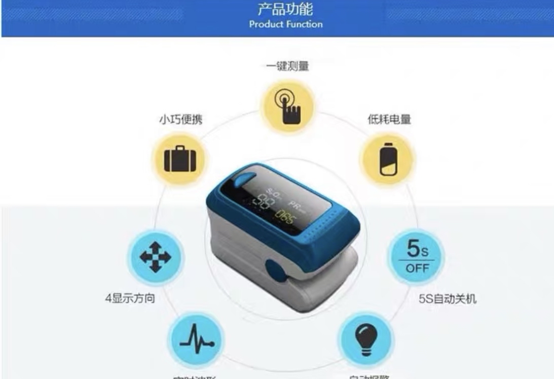 友倍康血氧仪指夹式脉搏血氧饱和度监测_2
