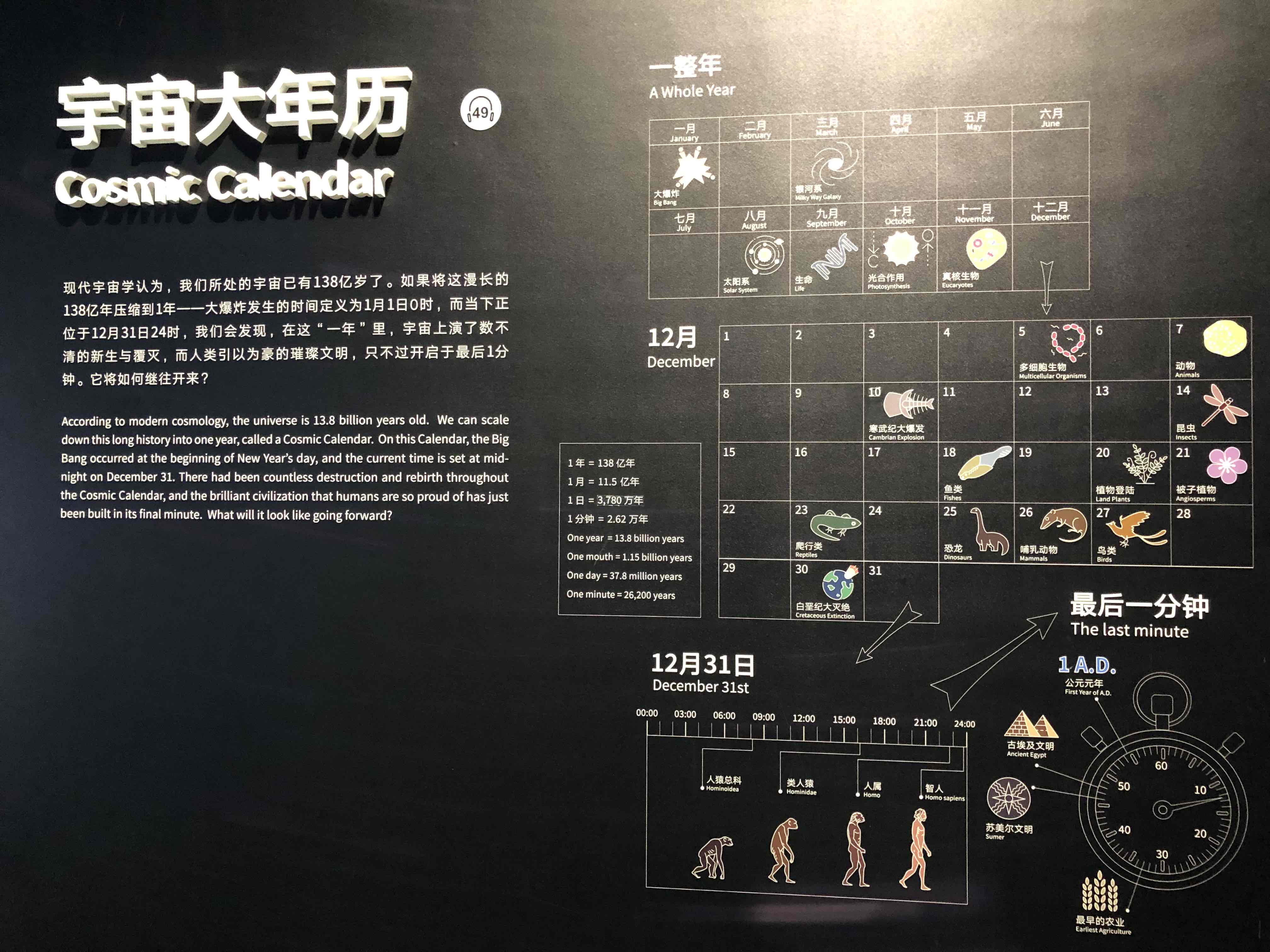 探索宇宙的奥秘，未知领域太多了_2