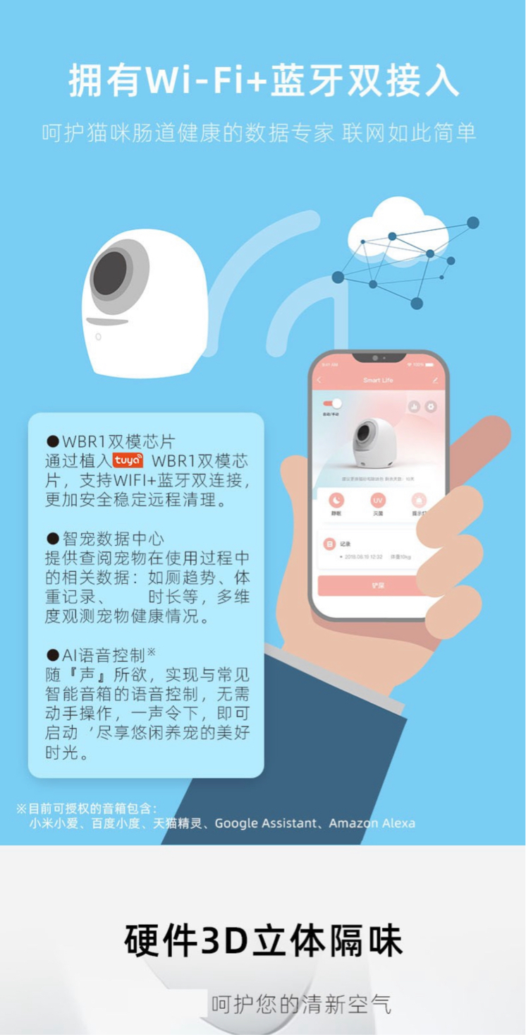 搬家转让全自动智能猫砂盆+链接手机app管理_4