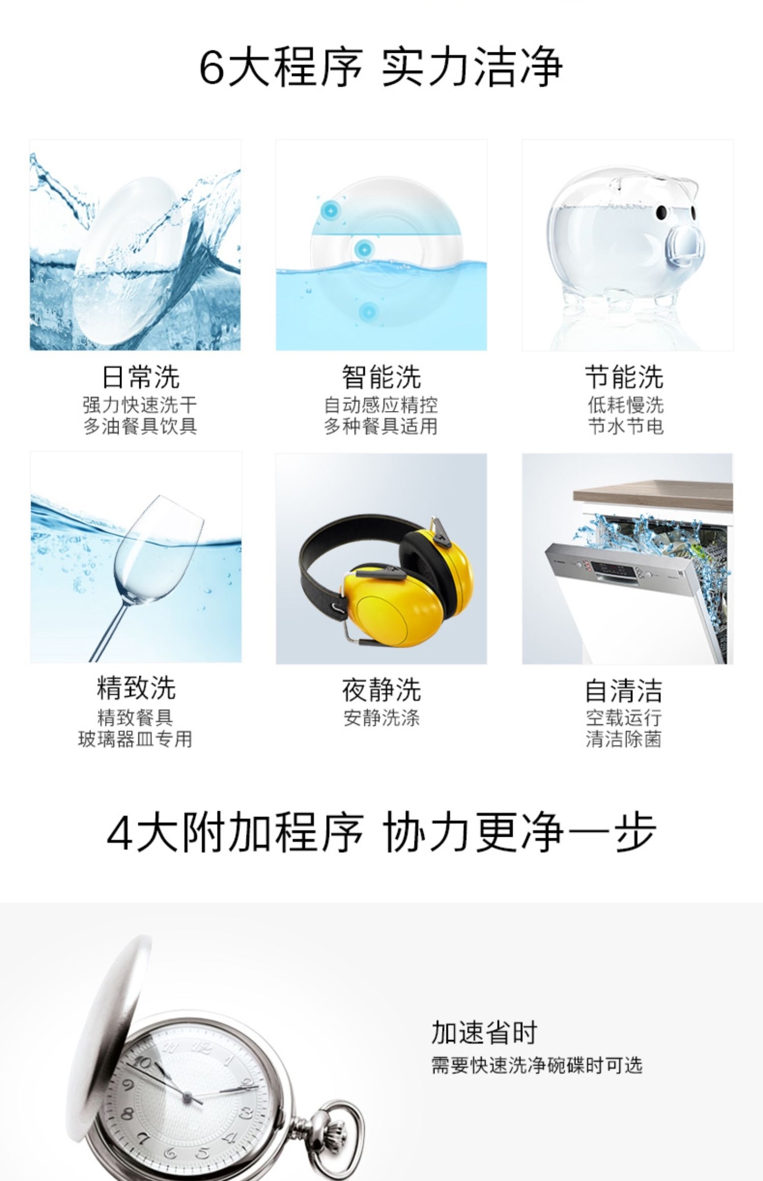Brand New Bosch全新博世12套洗碗机出售